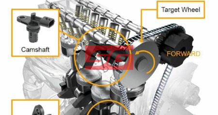 CẢM BIẾN TRỤC CAM KIA RIO 2010 | 3935026900 - Ảnh 6