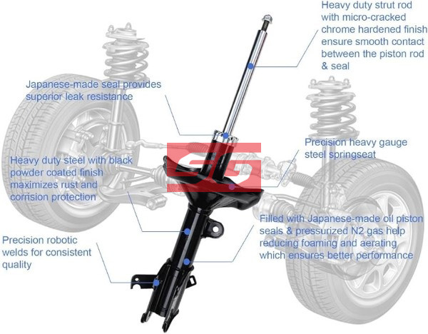 CHỤP BỤI GIẢM XÓC XE TOYOTA AVANZA 2025 | 48331BZ010 - Ảnh 3