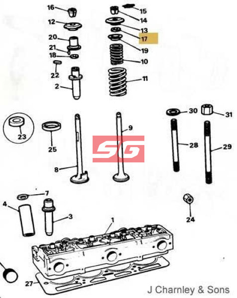 phớt dầu xupap, phớt ghítghít