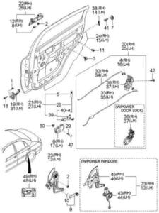 GIỚI HẠN CÁNH CỬA