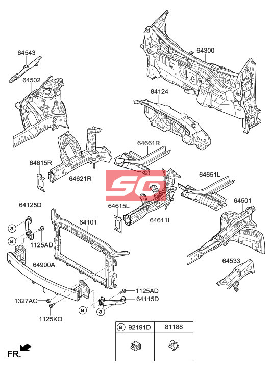 SẮT XI CẢN TRƯỚC, XƯƠNG ĐỠ CẢN TRƯỚC