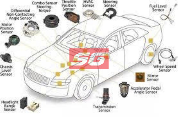 cảm biến gia tốc, cảm biến cân bằng điện tử, cảm biến kiểm soát cân bằng ESP